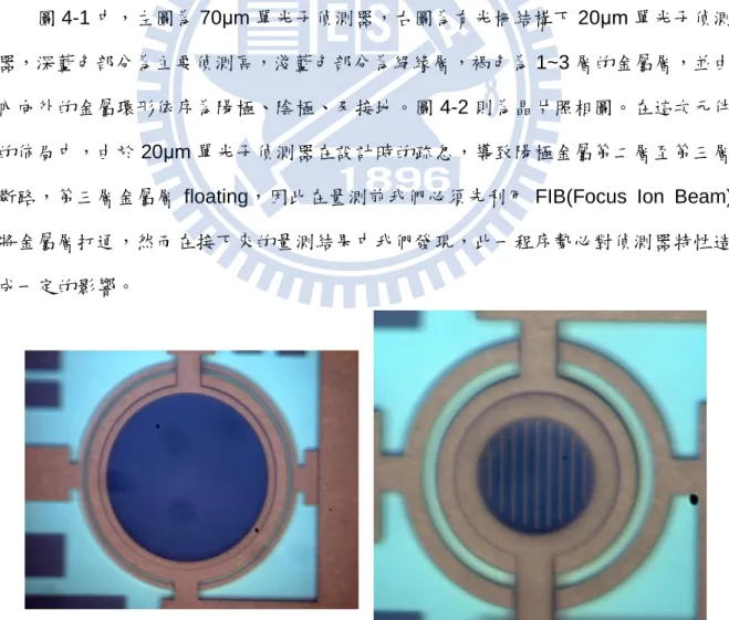 圖 4-1、SPAD 元件結構照相圖 