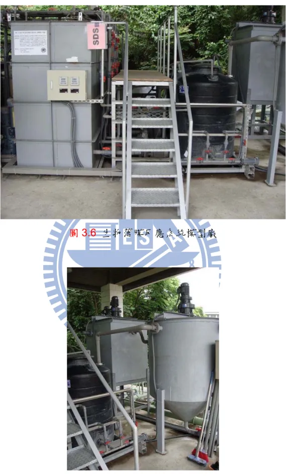 圖 3.6  生物薄膜反應系統模型廠 