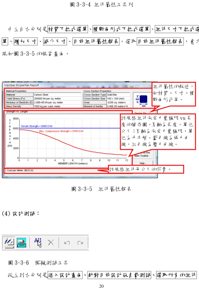 圖 3-3-4 組件屬性工具列    由左自右分別是材質下拉式選單、橫斷面形式下拉式選單、組件尺寸下拉式選 單、增加尺寸、減少尺寸、目前組件屬性報表。選取目前組件屬性報表，會出 現如圖 3-3-5 的視窗畫面。  圖 3-3-5  組件屬性報表  (4) 設計測試：    圖 3-3-6  模擬測試工具    從左到右分別是進入設計畫面、針對目前設計做負載測試、選取所有的組件、組件屬性的敘述，如材質、尺寸、橫斷面形式等。 該規格組件承受力量極限 vs 長度的關係圖。X 軸為長度，單位公尺；Y 軸為承受力量極