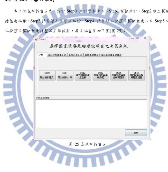 圖  25 系統分析畫面 