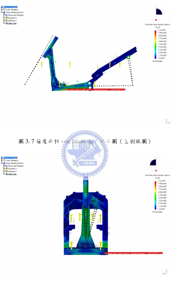 圖 3. 7 強度分析 von Mises 應力分佈圖（左側視圖） 