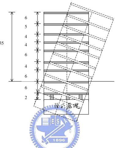 圖 4-2  台電變電所立面示意圖筏式基礎6 4 4 6 4 6 6 2 5 35