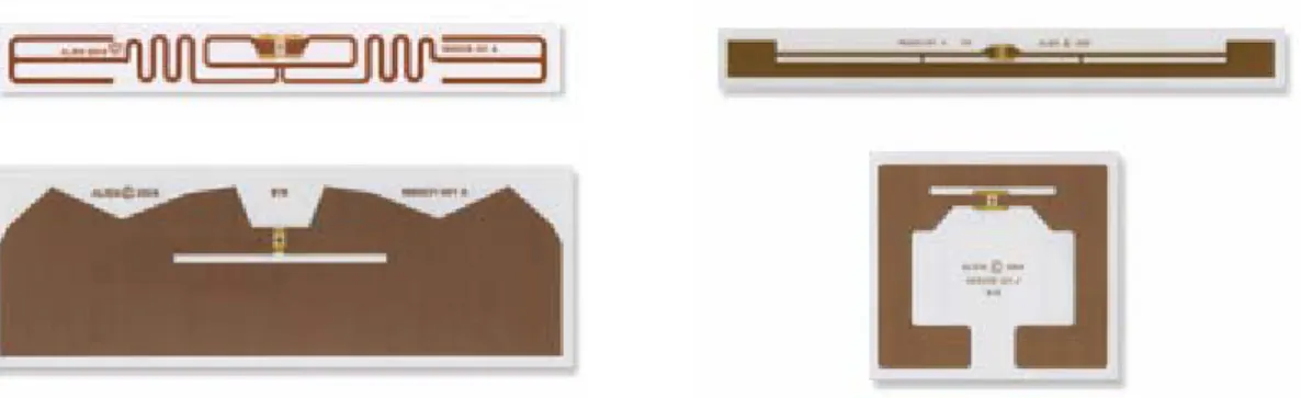 圖 3.D.1。不同用途的 RFID 標籤（取自 Alien Technology 公司網頁）。 