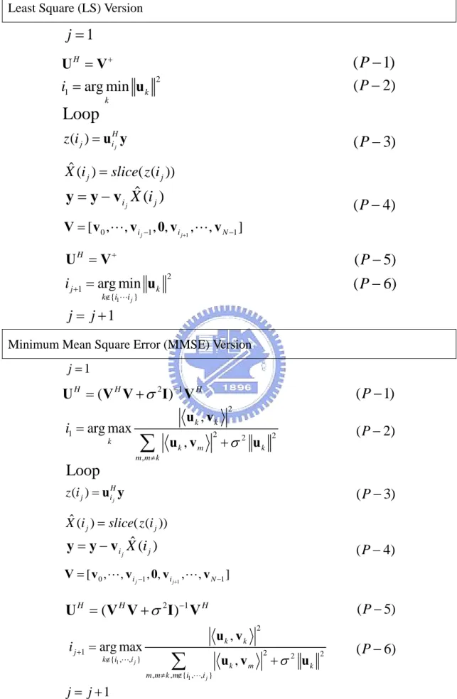 Figure 3.2 Choi’s methods of successive detection 