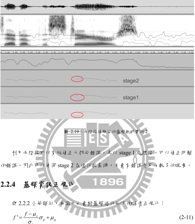 圖  2.19：兩階段修飾後的基頻軌跡實例 2  利用兩階段可以有效修正大部分錯誤。先以 stage 1 處理後，可以修正明顯 的錯誤，因此可以使得 stage 2 在進行投票時，不會有錯誤者反而較多的現象。 2.2.4  基頻資訊正規化基頻資訊正規化基頻資訊正規化 基頻資訊正規化  與 2.2.2 小節類似，本論文也會對基頻進行如下的語者正規化： ' s g g sff µ σ µσ=−+ (2-11)  其中 f 及 ' f 是修正前後的對數基頻， µ s 和 σ s 是語者的對數基頻平均以及標準 差，