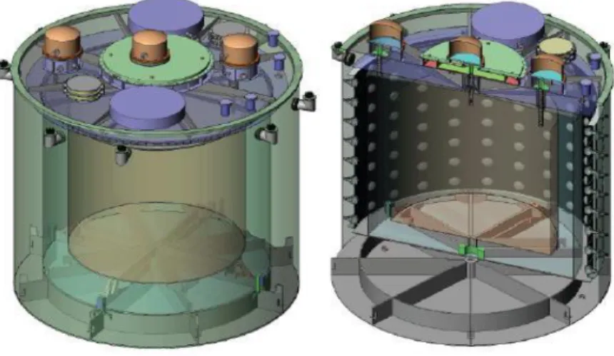 Fig.  1.6:  The  cross-sectional  view  of  the  AD.  The  pictures  show  complete  AD  including  calibration  boxes and overflow tanks on the top of the AD