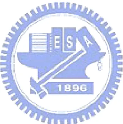 FIGURE CONTENTS 