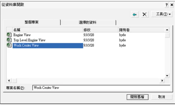 圖 5.3  資訊檢視層級選擇  上述各種資訊檢視層級之內容詳述如下：  1.  Top View：  以工作站為基本顯示單位，個別發動機為群組單位，配合規劃排程人員 安排發動機維修時程與監控進度之工作方式，提供一最為概略、簡潔之發動機 維修進度資訊，主要供規劃排程人員安排各發動機之工作時程與控管各發動機 之概要維修進度。Top View 實際產出之資訊如圖 5.4 所示。  圖 5.4 資訊回饋介面—Top View 