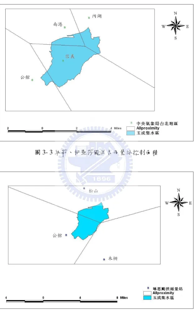圖 3- 3 納莉、柯羅莎颱洪各雨量站控制面積