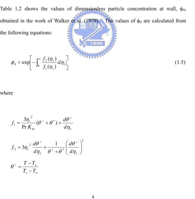 Table 1.2 shows the values of dimensionless particle concentration at wall, φ 0 ,  obtained in the work of Walker et al