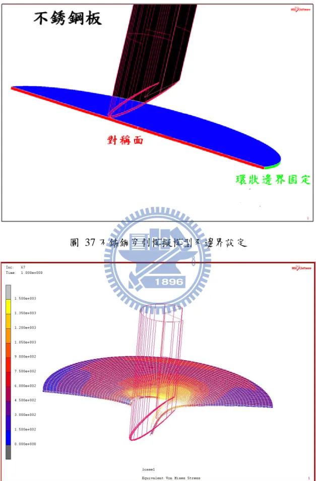 圖  37 不鏽鋼穿刺模擬模型及邊界設定 