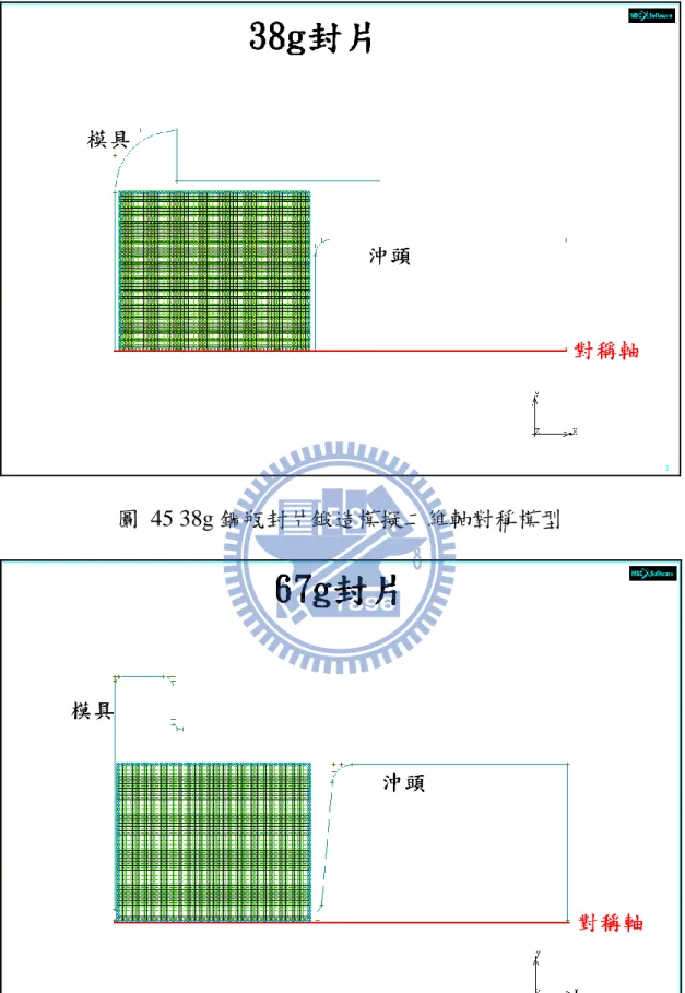 圖  45 38g 鋼瓶封片鍛造模擬二維軸對稱模型 