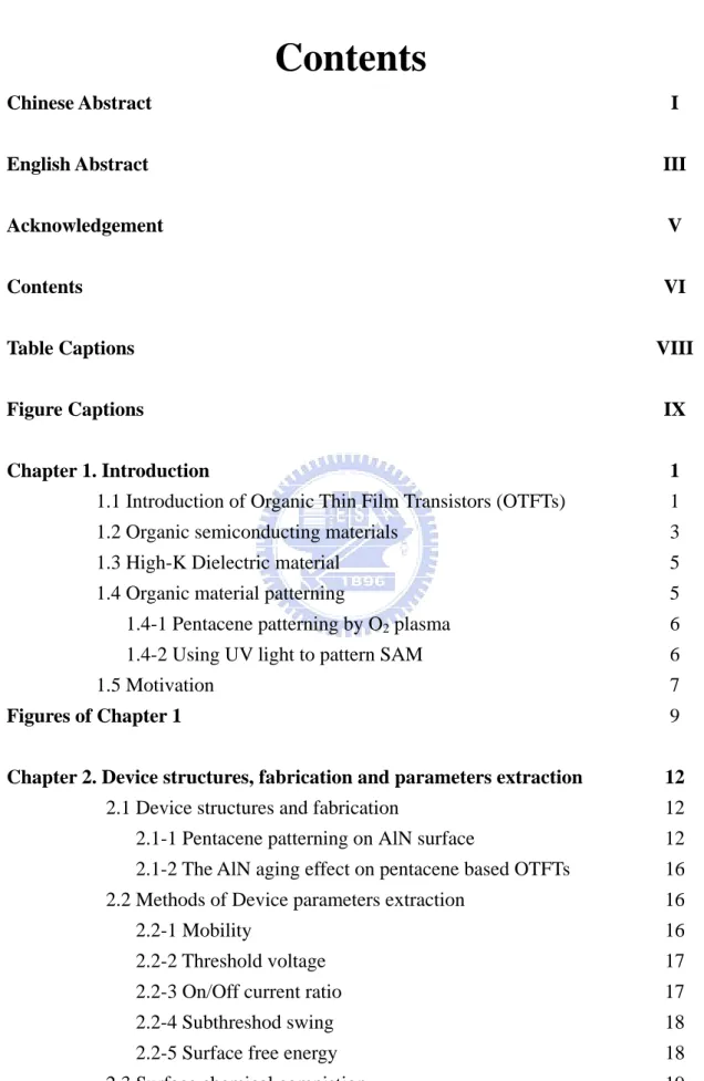 Table Captions  VIII