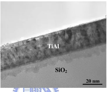 圖 4.2  氮流量為零所沉積的 Ti-Al 薄膜經穿透式電子顯微鏡觀察  分析的結果。 