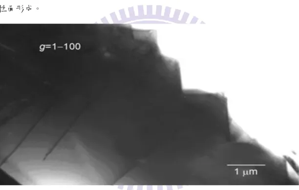 圖 4-3-4-1  文獻[23]Cross-sectional TEM images(磷酸 100℃，5 分鐘)      雖說明確的形成原因沒有非常清楚，但現階段的研究已足以說明如何根據實 驗上的需要來改變這種金字塔的參數，4-2-1 節已非常清楚的說明蝕刻時間與溫 度會如何影響蝕刻結果。然而不只是密度與大小，金字塔的角度也能透過不同的 參數來調整，主要是因為兩種蝕刻方向，橫向蝕刻速率與縱向蝕刻速率的不同而 讓整個金字塔角錐的角度有所不同。下圖即為一個簡單的示意圖，表示出兩種不 同的蝕刻方向： 