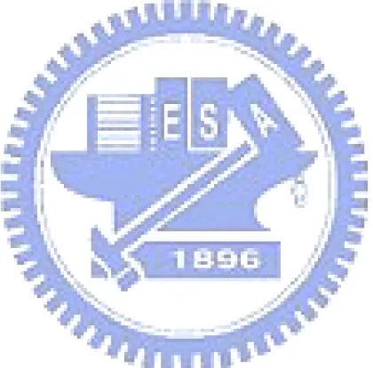 Fig. 4-64 給予兩液滴特定速度相撞(+150 m/s, -150 m/s)。形成架橋結構。