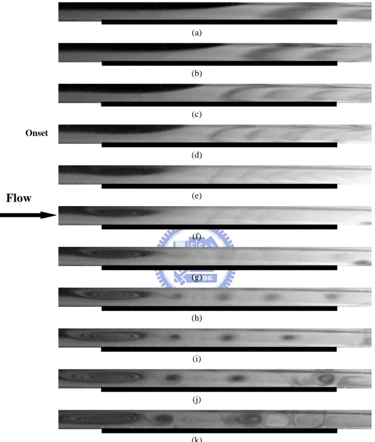 Fig 3.7    Side view flow photos taken at the middle vertical plane (x = 0.5 ) of the  rectangular duct at Ra=11,600 for (a) Re=50, (b) Re=40, (c) Re=30, (d)  Re=25, (e) Re=20, (f) Re=17.5, (g) Re=15 (h) Re=12.5, (i) Re=10, (j)  Re=7.5, and (k) Re=5