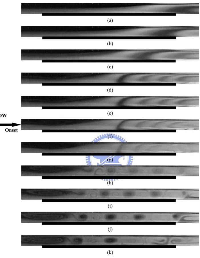 Fig. 3.4  Side view flow photos taken at the middle vertical plane at steady or statistically  stable state with the absence of the blocks for Ra=7,500 at (a) Re=50.0, (b) Re=40.0,  (c) Re=30.0, (d) Re=25, (e) Re=20.0, (f) Re=17.5, (g) Re=15.0 (h) Re=12.5,