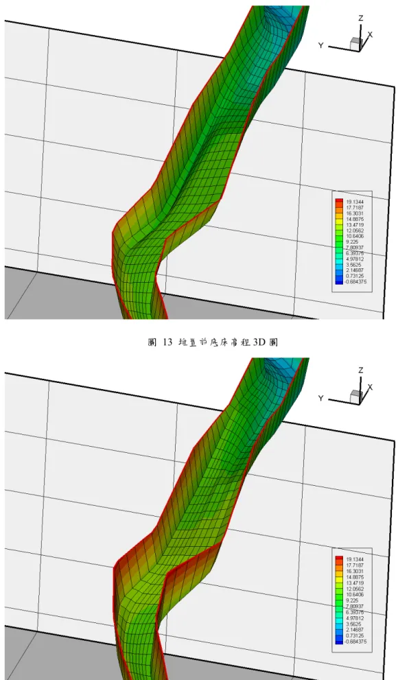 圖 14 堆置後底床高程 3D 圖 