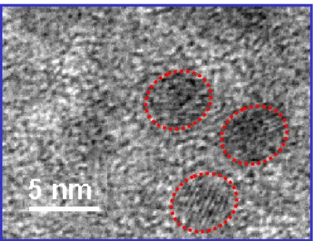 圖 4-7 HDA 包覆 CdSe 量子點之穿透式電子顯微鏡影像