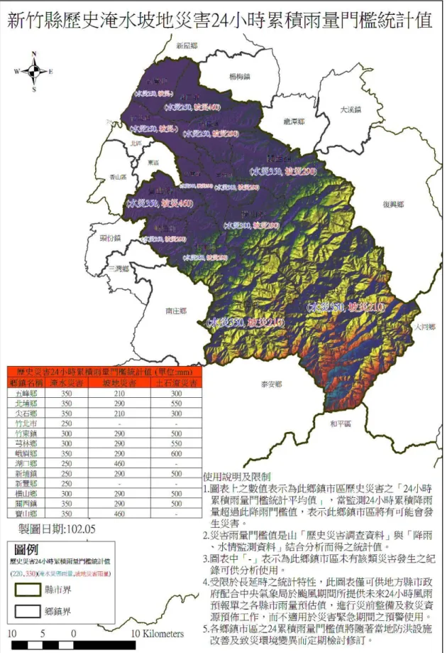 圖 2  新竹縣歷史淹水坡地災害 24 小時累積雨量門檻統計值 