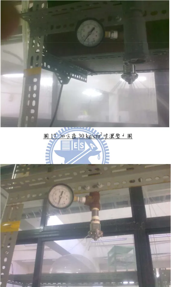 圖 18 細水霧 20 kg/cm 2 噴灑壓力圖 
