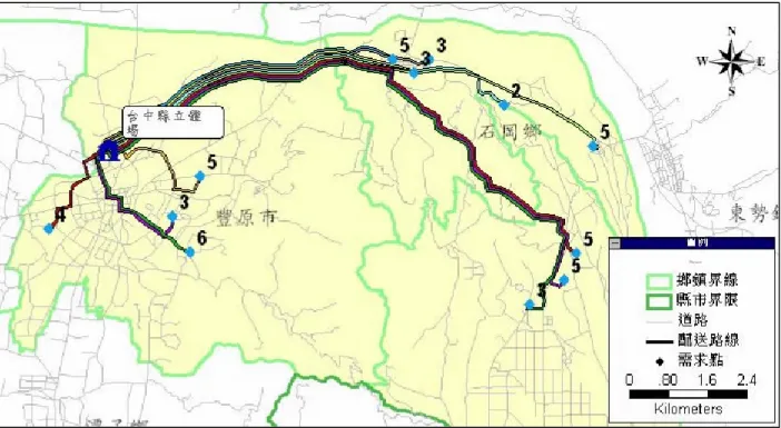 圖 27  小型車輛多點迴圈式配送路線示意圖 圖 26  單點往返式配送路線與車次示意圖