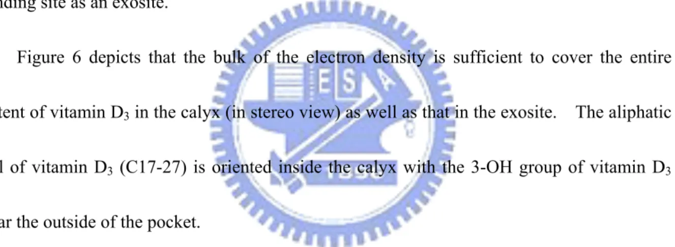 Figure 6 depicts that the bulk of the electron density is sufficient to cover the entire  extent of vitamin D 3  in the calyx (in stereo view) as well as that in the exosite