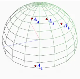 Figure 3.2    The Decision Ball of Example 3.1 with a multiplicative score  function  
