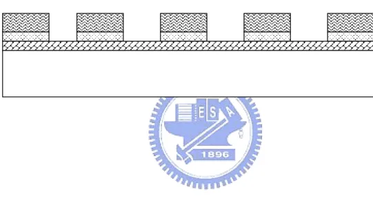 Fig. 2-3    The fabrication flow of the experiment. 