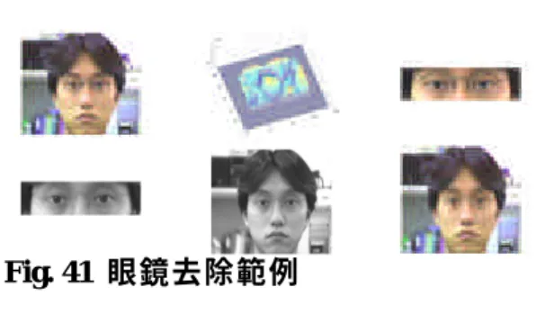Fig. 40  有（b）無（a）使用 MFRB filter 