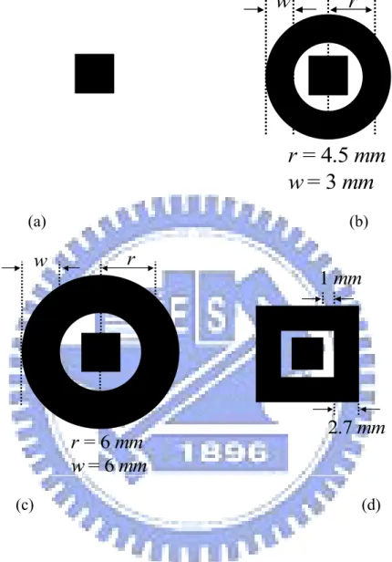 Figure 3.13    Four communication mode feed antennas: (a) The original feed patch described in section 3.3