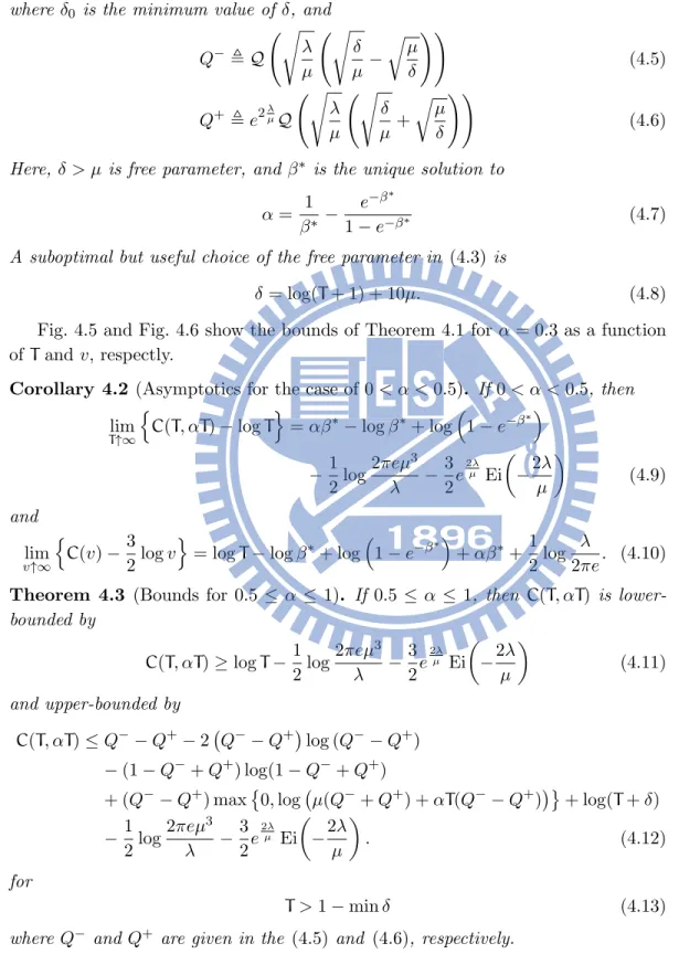Fig. 4.5 and Fig. 4.6 show the bounds of Theorem 4.1 for α = 0.3 as a function of T and v, respectly.