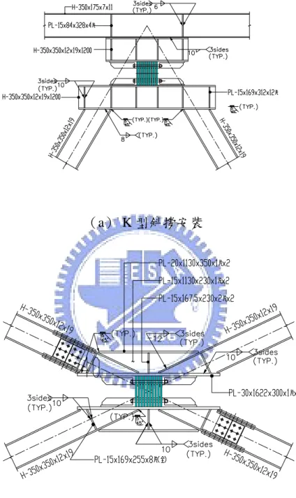 圖 3.17  X 形金屬降伏阻尼器於新建之鋼結構安裝示意 