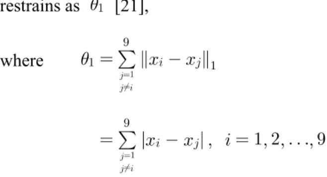Fig. 3.3.  3 â 3  moving window mask with every entry indexed in stage 1. 