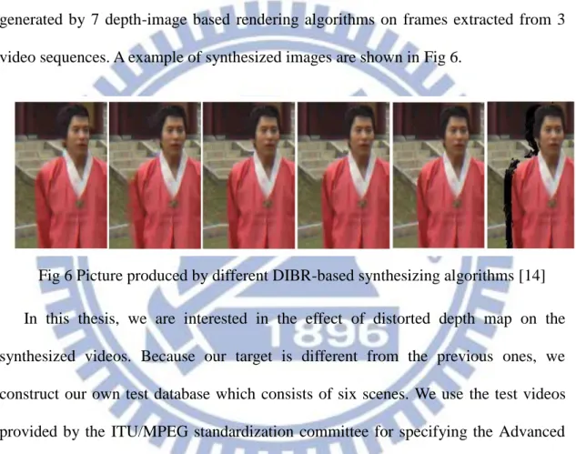 Fig 6 Picture produced by different DIBR-based synthesizing algorithms [14] 