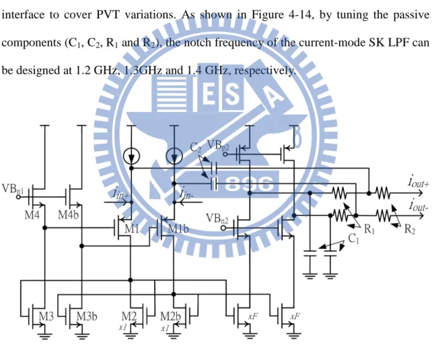 Figure 4-12: The schematic of current-mode SK LPF.   
