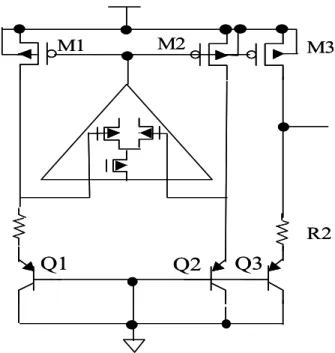 Fig. 1.6 NMOS input stage of OPAMP’s architecture     