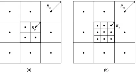 Figure 2.6: Simulation models of the CDMA mixed-size cellular network with (a) ρ = 1/2, (b) ρ = 1/3.