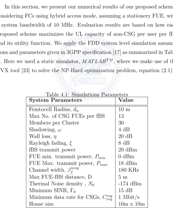 Table 4.1: Simulations Parameters