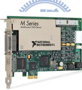 圖 3.6    NI PCIe-6259  資料擷取卡 