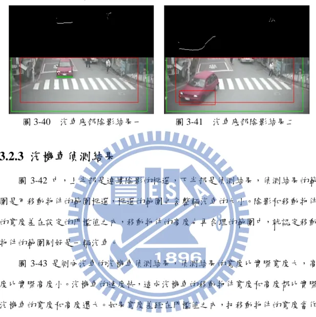 圖 3-41 中，車頭部分造成的陰影，加上車身底部的陰影，陰影連續性的判 斷結果是紅色小方框的範圍。因為汽車後輪胎的地方陰影不明顯，陰影框選的寬 度大小比原始汽車的寬度小。有汽機車底部陰影資訊之後，配合移動物件的資訊， 可以把真實汽機車的範圍框選出來。        圖 3-40  汽車底部陰影結果一              圖 3-41  汽車底部陰影結果二  3.2.3  汽機車偵測結果  圖 3-42 中，上半部是連續陰影的框選，下半部是偵測結果，偵測結果的範 圍是用移動物件的範圍框選，框選的範圍包