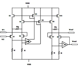 Fig. 2-3 Simplified IA circuit [2] 