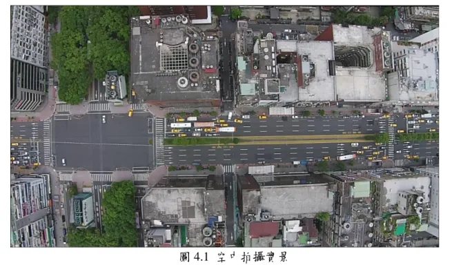 圖 4.1  空中拍攝實景 （二）空拍與傳統影像收集方式的比較  建構車流模式的實證分析，必須蒐集足夠的車輛移動資料，而微觀的車流資料較不容易 取得。早期的調查方式，有利用載人直升機，以連續曝光拍照的方式記錄相關交通調查資料， 用以繪製流量、速度、密度之間的關係圖。近年車流模式研究的文獻當中，常見的資料蒐集 方式多是於高處架設攝影機拍攝欲研究路段的車流行為。傳統進行路口或路段的調查方式是 在高處架設攝影機，利用人工、錄影設備做現場的實地調查，並利用慢速播放進行事後分析。 缺點為攝影觀察之地點其視線不能受到樹