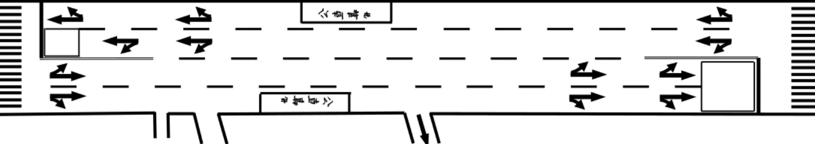 圖 4.16  調查地點 J 與 K(新北市中正路)幾何型態示意圖 