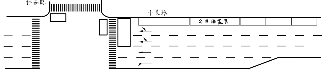 圖 4.20  調查地點 L(小東路上與林森路交叉之路口，東向西) 幾何型態示意圖 