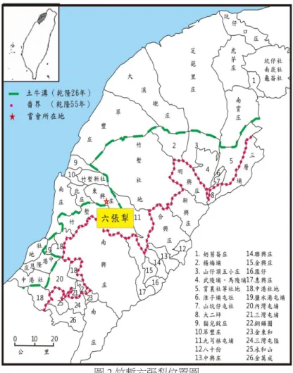 圖 2 竹塹六張犁位置圖