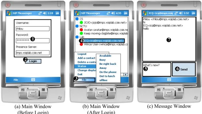 Figure 1.3: The User Interface of Instant Messaging and Presence Service Client