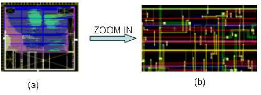 Figure 4.4: Whole-chip view zoom in to maximum voltage drop view (a)The map of whole chip after power analysis