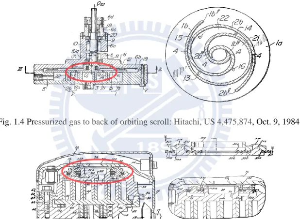 Fig. 1.4 Pressurized gas to back of orbiting scroll: Hitachi, US 4,475,874, Oct. 9, 1984